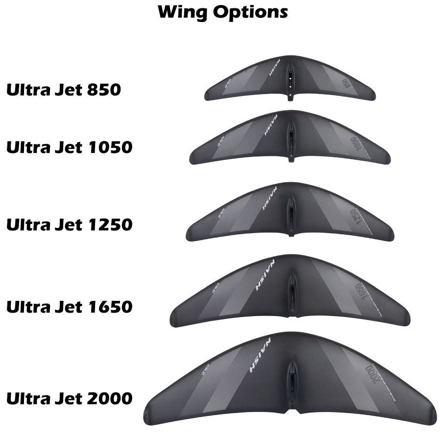 Naish 2024 Ultra Jet Foil - Semi Complete Foil