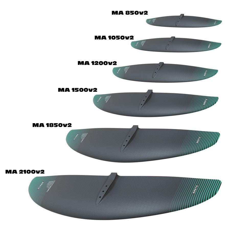 North Sonar Medium Aspect Wings V2