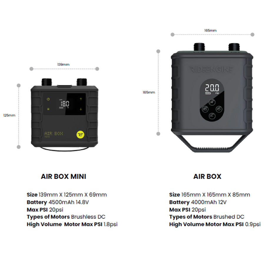 Ride Engine - Air Box Mini Electric Pump